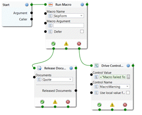 Shows Multiple Tasks connected to different Status Output Points.