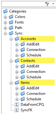Image showing the Variable Categories for each Record Type
